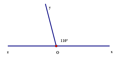 Số đo góc {yOz} trong hình là: (ảnh 1)