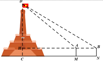 Đo chiều cao từ mặt đất đến đỉnh cột cờ của cột cờ Hà Nội (Kỳ đài Hà Nội), người ta cắm hai cọc bằng nhau và cao 1,5 m so với mặt đất (ảnh 1)