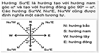 Một tàu du lịch xuất phát từ bãi biển Đồ Sơn (Hải Phòng), chạy theo hướng N80°E với vận tốc 20 km/h. Sau khi đi được 30 phút, tàu chuyển sang hướng E20°S giữ nguyên vận tốc và chạy tiếp 36 phút nữa đến đảo Cát Bà (ảnh 1)