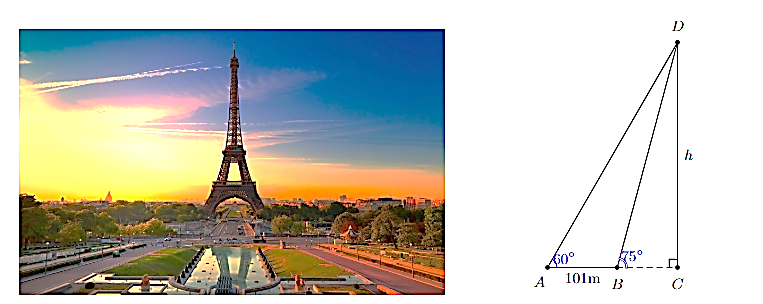 rong một lần đến tham quan th&aacute;p Eiffel (Paris, Ph&aacute;p), bạn V&acirc;n muốn ước t&iacute;nh độ cao của th&aacute;p. Sau khi quan s&aacute;t, bạn V&acirc;n đ&atilde; minh họa lại kết quả đo đạc như h&igrave;nh dưới đ&acirc;y (ảnh 1)