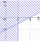 H&igrave;nh n&agrave;o dưới đ&acirc;y biểu diễn miền nghiệm (miền kh&ocirc;ng bị gạch) của hệ bất phương tr&igrave;nh x > 1; x - 2y <2 (ảnh 4)