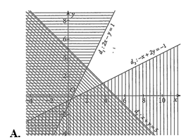 Miền nghiệm của hệ bất phương trình bậc nhất hai ẩn  {2x - y < 1; x+ y < 5; - x + 2y >  - 1  là (ảnh 1)