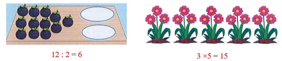 Quan sát tranh vẽ và viết phép tính thích hợp  (ảnh 2)