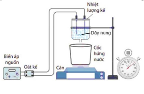 Một nhóm học sinh thực hiện thí nghiệm xác định nhiệt nóng chảy riêng của nước đá. Các bạn bố trí thí nghiệm như hình bên và tiến hành thí nghiệm qua các bước sau: (ảnh 1)