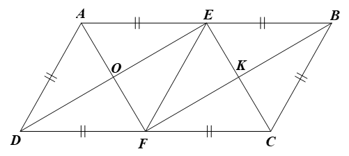 Cho hình bình hành (ABCD\) có (AB = 2AD). Gọi E,F lần lượt là trung điểm của AB và CD (ảnh 1)