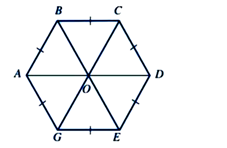 Chọn câu sai trong các câu sau:          Lục giác đều \[ABCDEG\] là hình có: (ảnh 1)