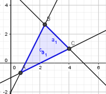 Biểu thức F = y-x đạt giá trị nhỏ nhất với điều kiện - 2x + y nhỏ hơn hoặc bằng - 2; x - 2y nhỏ hơn hoặc bằng 2; x + y nhỏ hơn hoặc bằng 5; x lớn hơn hoặc bằng 0 tại điểm S(x;y) có toạ độ là (ảnh 1)