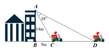  Một người đứng từ sân thượng tòa nhà và quan sát một người đi xe máy từ vị trí C đến D (xem hình vẽ). Nếu tốc độ của xe máy là 22km/h thì thời gian đi từ C đến D là khoảng bao nhiê (ảnh 1)