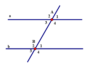 Cho hình vẽ sau, a song song b nếu: (ảnh 1)