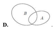 Hình nào sau đây minh họa tập B là con của tập A? (ảnh 4)