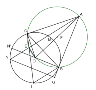Cho đường tròn O và một điểm A nằm ngoài đường tròn. Từ A kẻ hai tiếp tuyến AB,AC (B,C là các tiếp điểm). Từ A kẻ đường thẳng cắt đường tròn tại hai điểm M (ảnh 2)