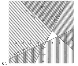 Miền nghiệm của hệ bất phương trình bậc nhất hai ẩn  {2x - y < 1; x+ y < 5; - x + 2y >  - 1  là (ảnh 3)