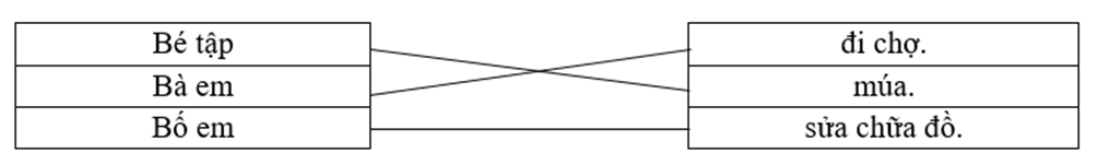 Nối để hoàn thiện câu: Bé tập đi chợ. Bà em múa. Bố em sửa chữa đồ. (ảnh 1)