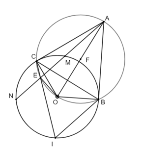 Cho đường tròn O và một điểm A nằm ngoài đường tròn. Từ A kẻ hai tiếp tuyến AB,AC (B,C là các tiếp điểm). Từ A kẻ đường thẳng cắt đường tròn tại hai điểm M (ảnh 1)