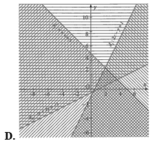Miền nghiệm của hệ bất phương trình bậc nhất hai ẩn  {2x - y < 1; x+ y < 5; - x + 2y >  - 1  là (ảnh 4)