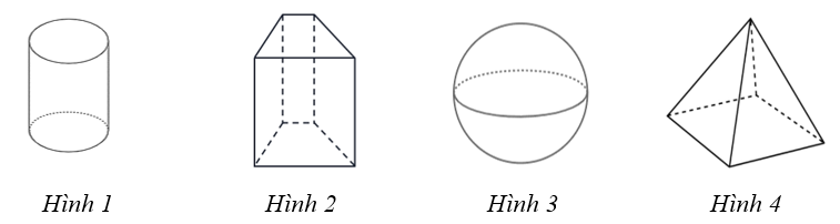 Hình nào sau đây là hình lăng trụ đứng tứ giác? (ảnh 1)