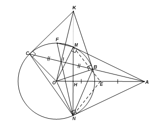 Cho đường tròn O và điểm A nằm bên ngoài đường tròn. Từ A kẻ hai tiếp tuyến AM,AN với đường tròn O. Một đường thẳng d đi qua A cắt đường tròn O (ảnh 2)