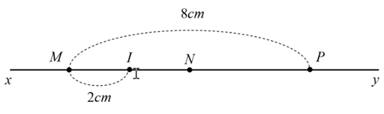 Vẽ đường thẳng xy, vẽ đoạn thẳng MP dài 8cm và điểm N là trung điểm của đoạn thẳng MP. a) Tính độ dài đoạn thẳng MN. b) Vẽ điểm I thuộc đoạn thẳng MN sao cho MI = 2cm. Hỏi I có là trung điểm của đoạn MN không? Vì sao? (ảnh 1)