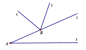 Cho hình bên. Hãy chọn khẳng định đúng. (ảnh 1)