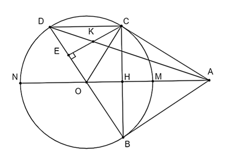 Cho đường tròn (O; R) và một điểm A nằm ngoài đường tròn O. Từ A vẽ hai tiếp tuyến AB,AzC của đường tròn O (ảnh 1)