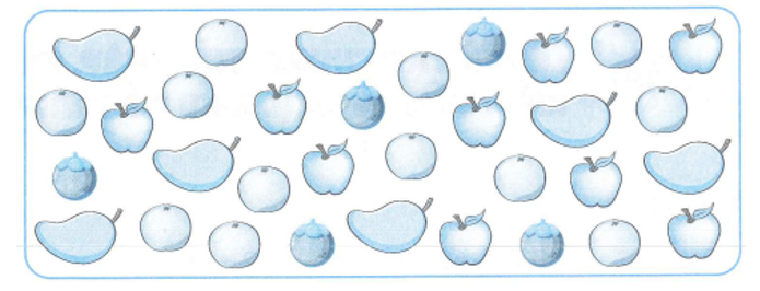 Viết tiếp vào chỗ chấm cho thích hợp  a) Số quả mỗi loại là:  Táo: …quả;      (ảnh 1)