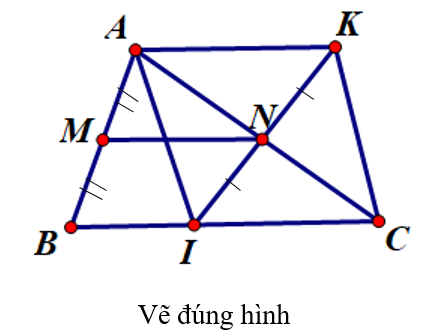 Cho Delta ABC, M là trung điểm của AB, qua M kẻ đường thẳng song song với BC cắt AC tại N (ảnh 1)