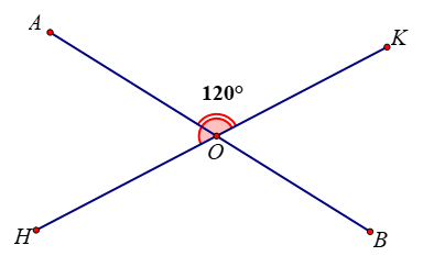 Cho hình vẽ bên. Tính góc góc AOH biết góc {AOK} = 120 độ (ảnh 1)