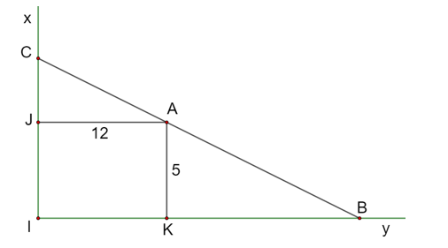 Người ta giăng lưới để nuôi riêng một loại cá trên một góc hồ. Biết rằng lưới được giăng theo một đường thẳng từ một vị trí trên bờ ngang đến một vị trí trên bờ dọc (ảnh 2)