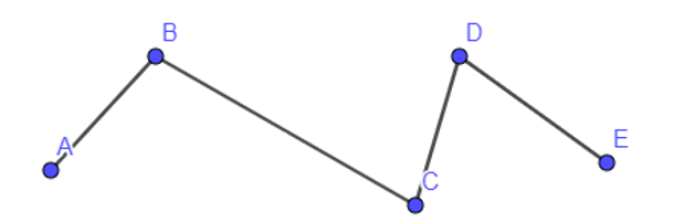 Đo và tính độ dài của đường gấp khúc ABCDE: Độ dài đường gấp khúc ABCDE là: (ảnh 1)