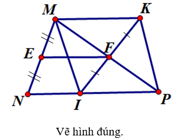Cho Delta MNP, E là trung điểm của MN,  qua \[E\] kẻ đường thẳng song song với NP cắt MP tại F  (ảnh 1)