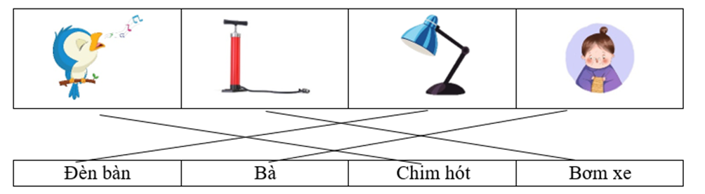 Nối   	  	  	        	     	     	        Đèn bàn  	  Bà  	  Chim hót  	  Bơm xe (ảnh 1)