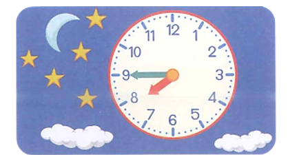 Đồng hồ bên chỉ mấy giờ    A. 19 giờ 45 phút 		B. 20 giờ kém 15 phút 	  (ảnh 1)