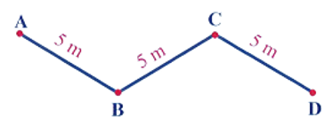 Viết phép tính rồi điền kết quả thích hợp vào chỗ trống:  Độ dài của đường gấp khúc ABCD là: (ảnh 2)