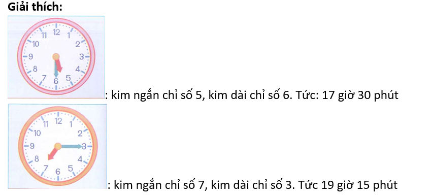 Đ, S ?    22 giờ 15 phút	  16 giờ 30 phút	  14 giờ rưỡi	 (ảnh 3)