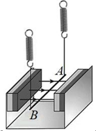 Một đoạn dây dẫn có khối lượng 10 g được treo bằng các lò xo trong từ trường đều có độ lớn cảm ứng từ là 0,49 T (ảnh 1)