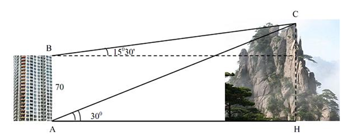 Từ vị trí A và B của một tòa nhà, người ta quan sát đỉnh C của một ngọn núi. Biết rằng độ cao AB là 70 m, phương nhìn AC tạo với phương nằm ngang góc 30 độ, phương nhìn BC tạo với phương nằm ngang góc 15 độ 30' (ảnh 1)