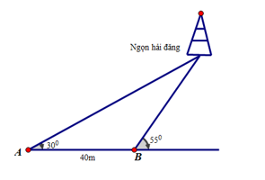 Một người đi dọc bờ biển từ vị trí A đến vị trí B và quan sát một ngọn hải đăng. Góc nghiêng của phương quan sát từ các vị trí A, B tới ngọn hải đăng với đường đi của người quan sát là 30 độ (ảnh 1)