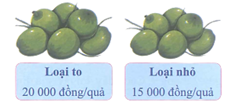 Điền vào chỗ trống 