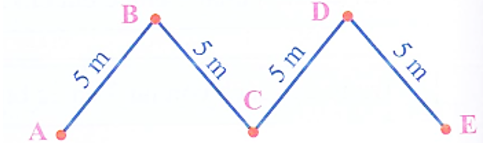 Độ dài đường gấp khúc ABCDE là: (ảnh 1)