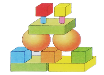 Số ?   	Hình bên được ghép bởi: ….. khối hộp chữ nhật, ….. khối trụ, ….. khối lập phương, ….. khối cầu (ảnh 1)