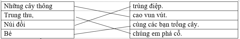 Nối đúng: Những cây thông trùng điệp. Trung thu, cao vun vút. Núi đồi cùng các bạn trồng cây. Bé chúng em phá cỗ. (ảnh 1)