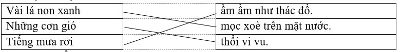 Nối:  Vài lá non xanh  	     	  ầm ầm như thác đổ.     Những cơn gió  	     	  mọc xoè trên mặt nước.        Tiếng mưa rơi    	     	  thổi vi vu.  (ảnh 1)