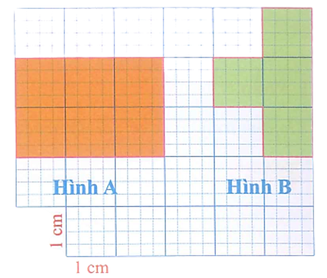 Đ; S ?         	  Diện tích hình A lớn hơn diện tích hình B (ảnh 1)