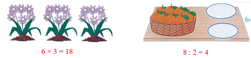 Quan sát bức tranh rồi viết phép nhân hoặc phép chia thích hợp:  (ảnh 2)