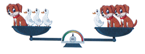 Số? Mỗi con vịt nặng 3 kg. Cân nặng của mỗi con chó là:  ....... (ảnh 1)