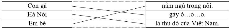 Nối từ ở cột A với từ ở cột B cho thành câu: Con gà nằm ngủ trong nôi. Hà Nội gáy ò…ó…o. Em bé là thủ đô của Việt Nam. (ảnh 1)