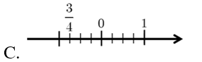 Cách biểu diễn số 3/4 trên trục số nào dưới đây đúng. (ảnh 3)