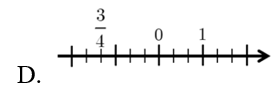 Cách biểu diễn số 3/4 trên trục số nào dưới đây đúng. (ảnh 4)