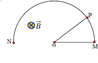 Một dây dẫn có tiết diện ngang 1,2 mm2, (ảnh 1)