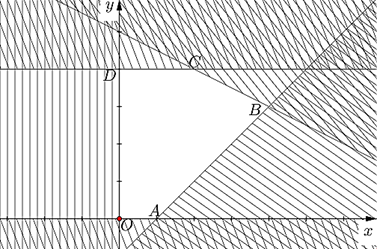 Tìm giá trị lớn nhất của f(x,y) = x + 2y với điều kiện 0 nhỏ hơn hoặc bằng y nhỏ hơn hoặc bằng 4 (d1); 0 nhỏ hơn hoặc bằng x  (d2) x - y - 1 nhơ hơn hoặc bằng 0 (d3); x + 2y - 10 nhỏ hơn hoặc (ảnh 1)